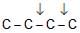 Structural Isomerism | Chemistry Class 11 - NEET